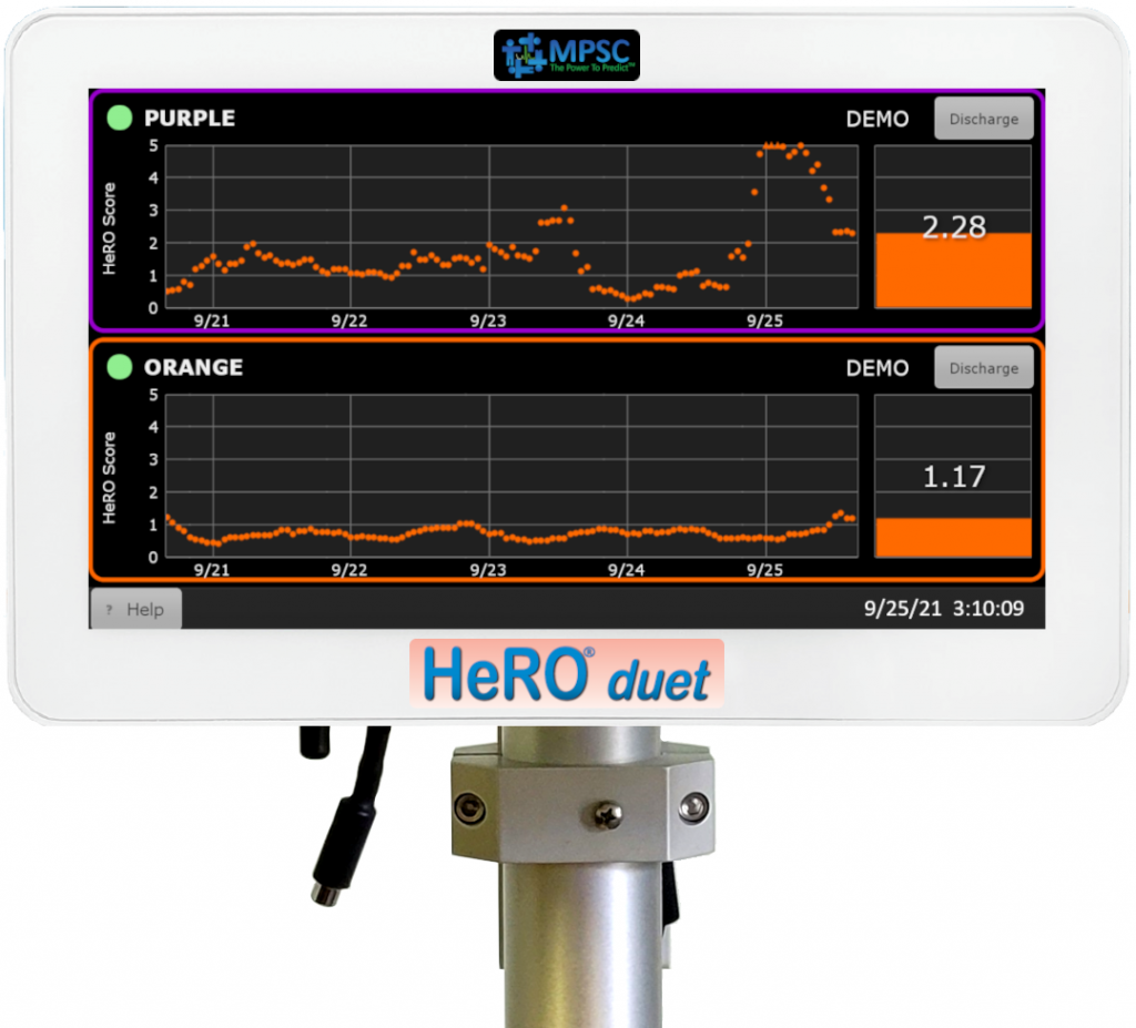 HeRO duet bedside monitor for two patient